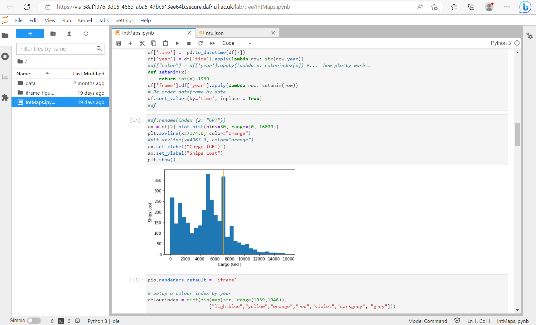 create workflow metadata