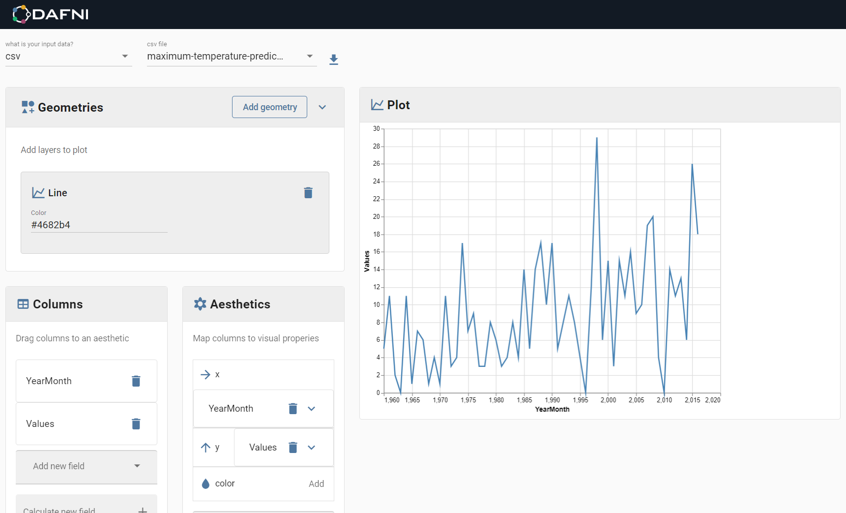create workflow metadata
